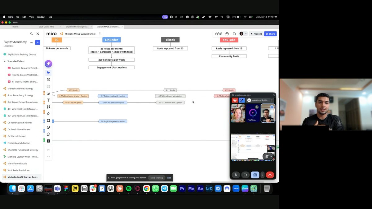 Mapping a client's course funnel on a call