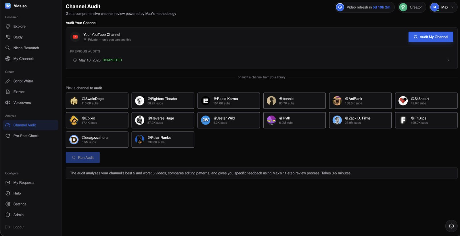 Channel audit